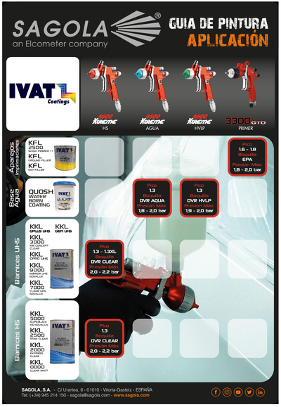 Application guide IVAT