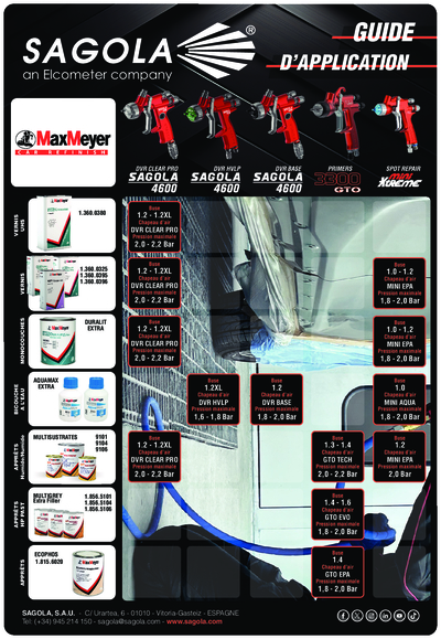 Guides d'application MaxMeyer