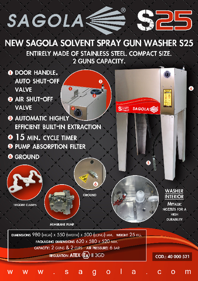 S25 Washer