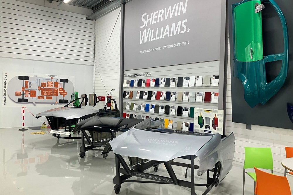 Sagola et Sherwin Williams : Innovation et Collaboration aux Pays-Bas!